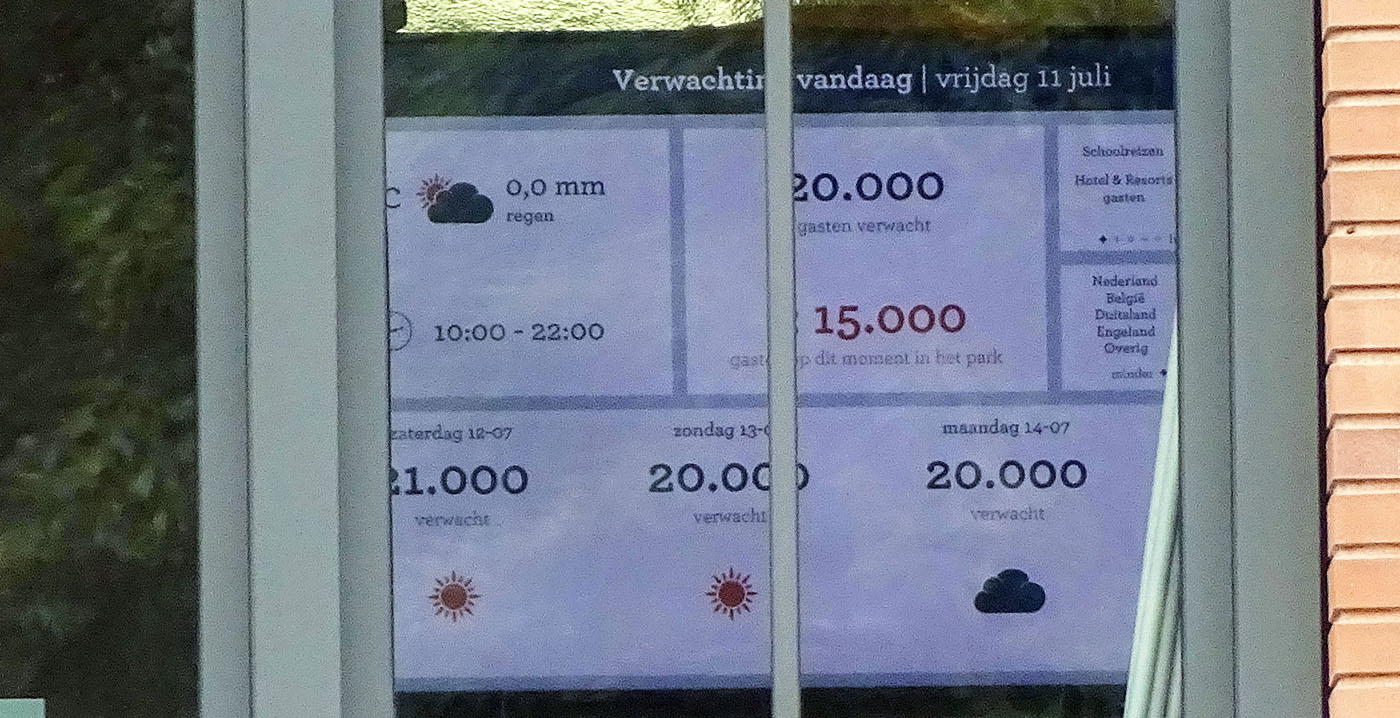 Efteling verraadt per ongeluk actuele bezoekersaantallen